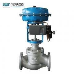 氣動好色先生视频TV下载污應用領域有哪些