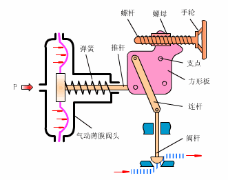 氣動好色先生视频TV下载污